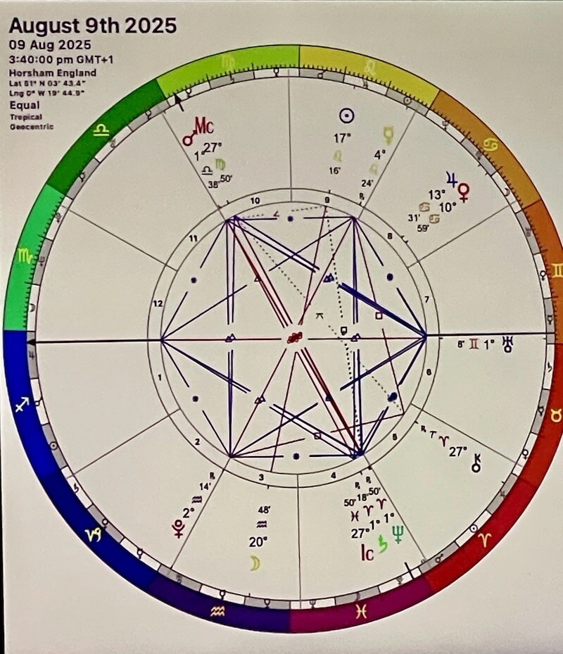August 9th Planetary Alignment with Openhand