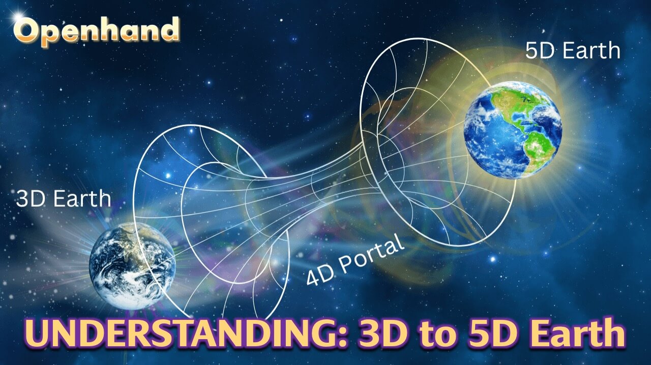 Understanding 3D to 5D Earth by Openhand